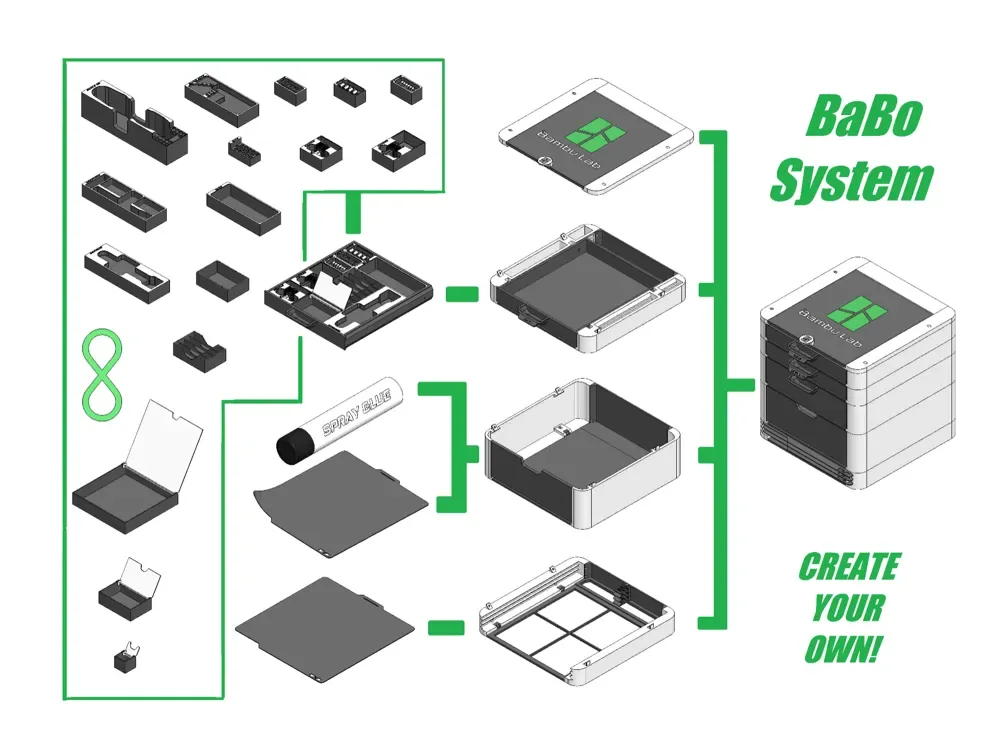 [BaBo] módulo cajón organizador 30 para impresión 3D, vista 1