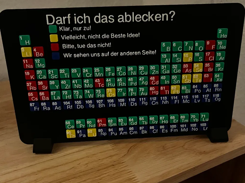 ¿Puedo lamer eso? – Química de la tabla periódica, vista 1