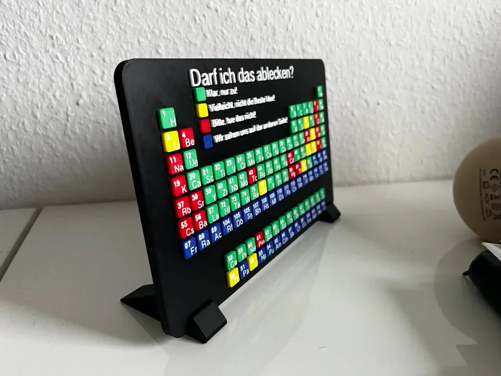 ¿Puedo lamer eso? – Química de la tabla periódica, vista 2