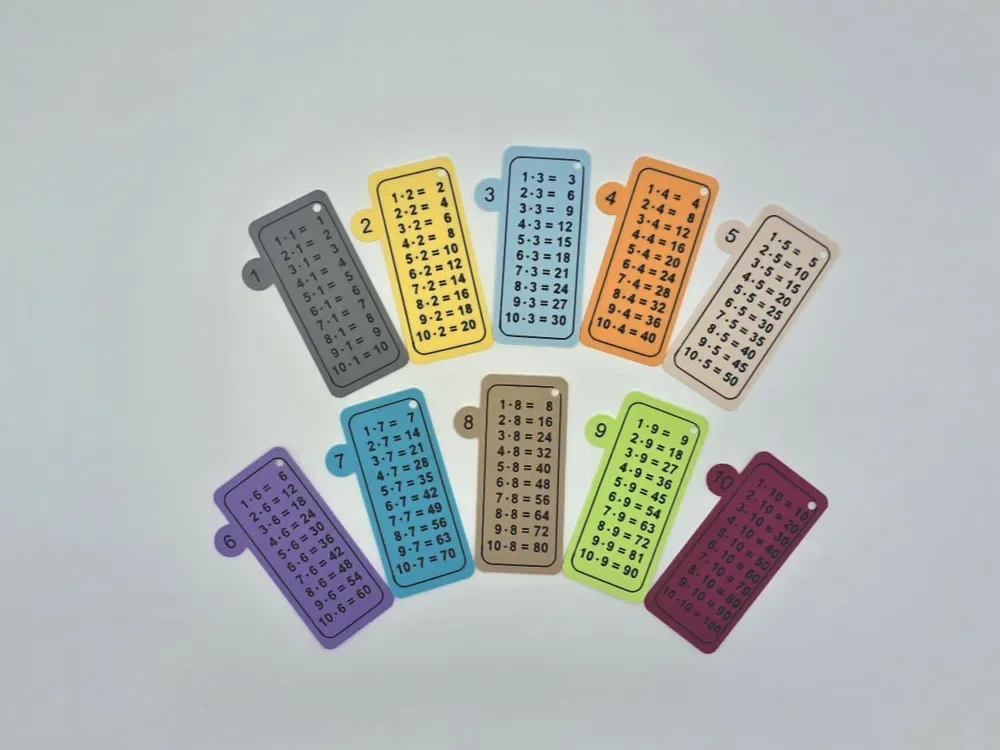 Secuencia numérica de multiplicación del 1 al 10, vista 1