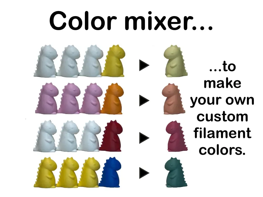 Mezclador de filamentos multicolor, vista 1